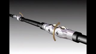 ISI Roller Bogie Technology
