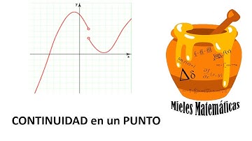 CONTINUIDAD de Funciones Reales de una Variable real.