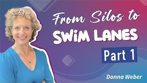 From Silos to Swim Lanes (Part 1) | Customer Onboarding Expert