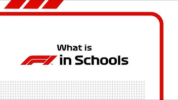 Competition Explainer - What is F1 in Schools