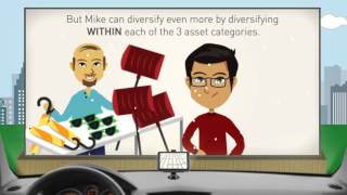 Building Your Portfolio: Diversification Www Myplanconnection Com