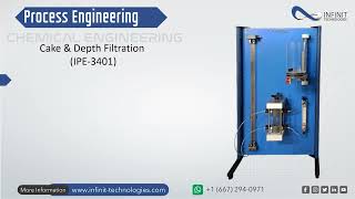 IPE 3401 Cake & Depth Filtration