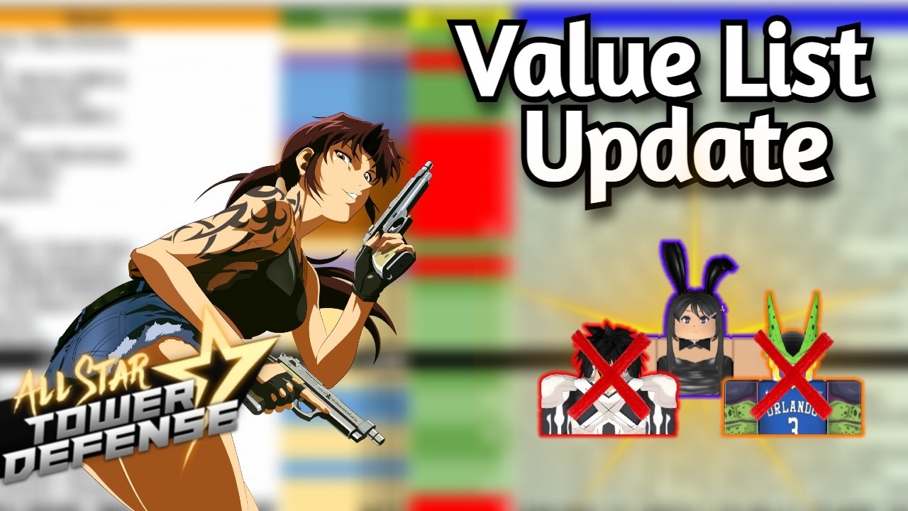 ASTD Value List Update | V.2 March 2026 - YouTube