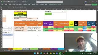 AI WNBA Algorithm thanks to Codex