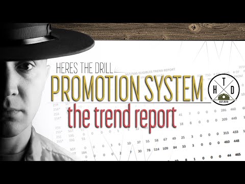 Here's The Drill - Army Promotion System - The Trend Report