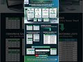 Excel HSTACK Formula Easy Guide for Beginners @CECCOMPUTER1993