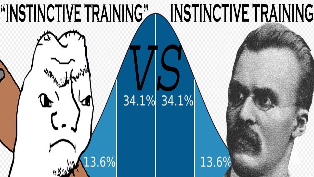 Your instinct WILL fail you (or why programming your training is essential)
