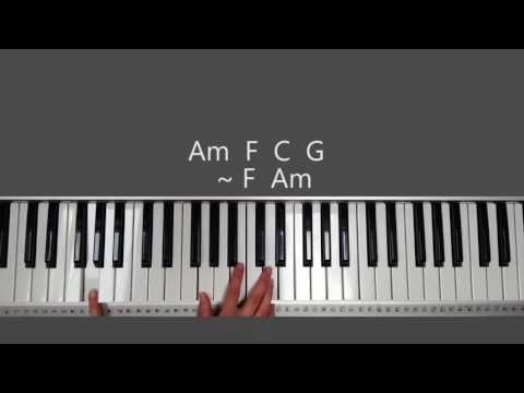 Even When it Hurts - Hillsong Piano Tutorial and Chords