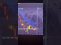 Trading AI BOT for Pocket Option / Binary options #trading #binaryoptions #pocketoption