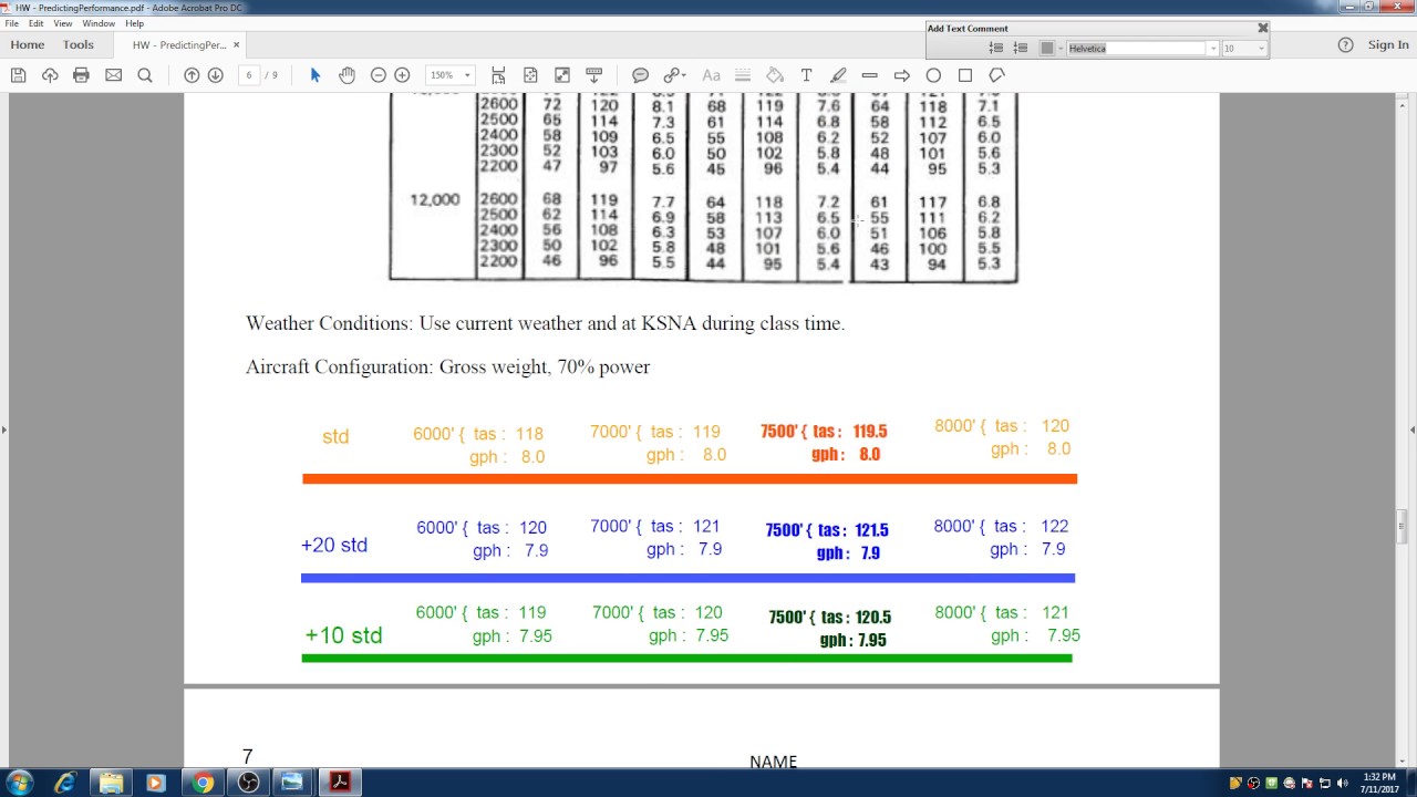 Cruise Performance Chart