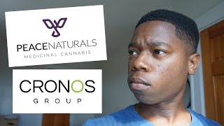 Cronos group 2020 STOCK update: Did i sell?(CRON)