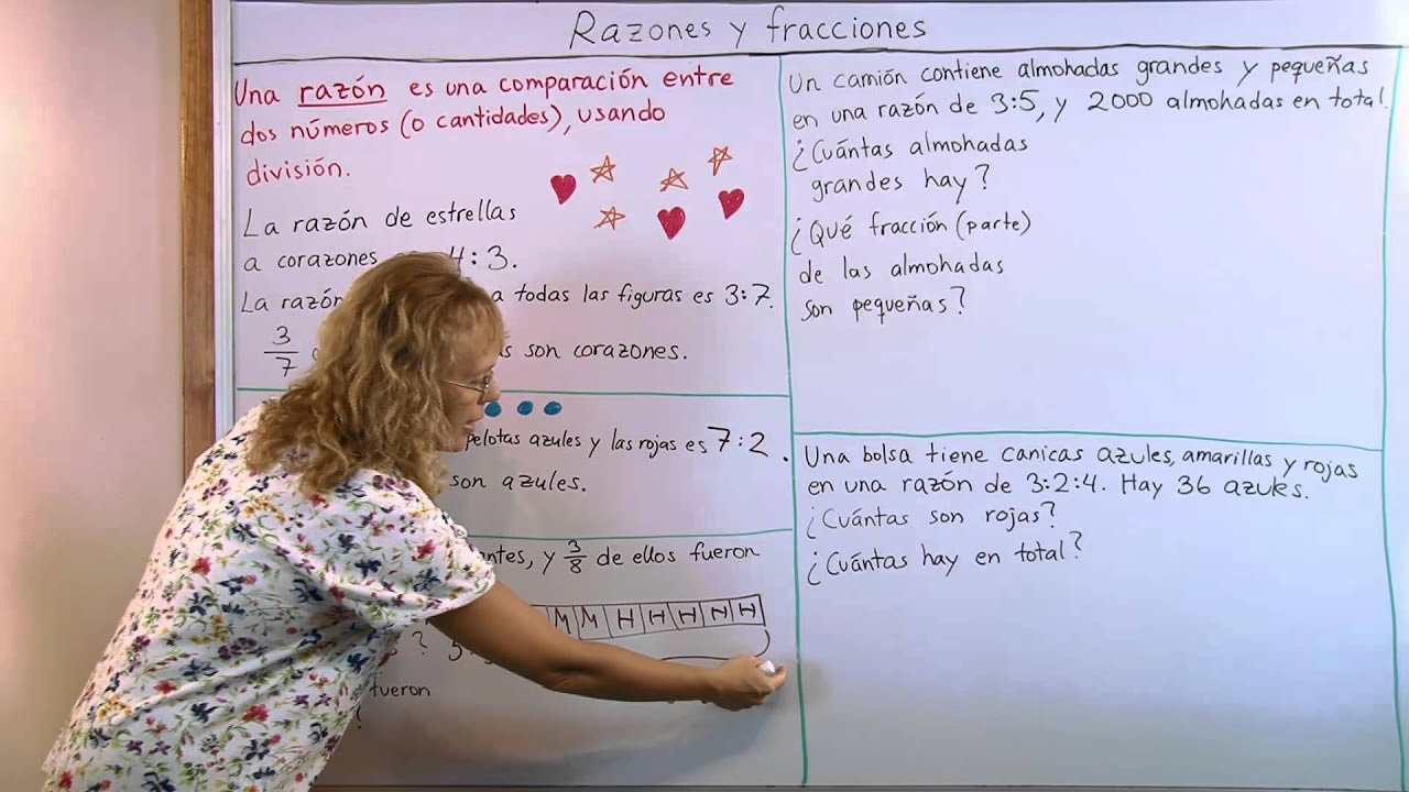 Razones y fracciones