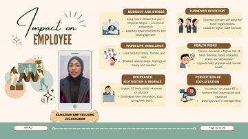 HRM433 GROUP VIDEO GROUP 6 : PAYMENT SYSTEM AND WORKING HOURS