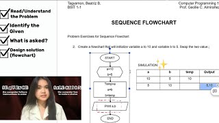 Information Sequence & Selection Flowchart | Step-by-Step Explanation and Simulation 🏹 Update
