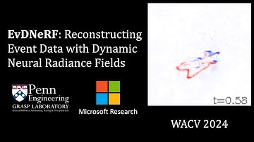 EvDNeRF: Reconstructing Event Data with Dynamic Neural Radiance Fields (WACV 2024)