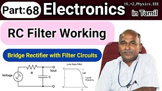 RC Filter working in tamil