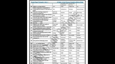 11th Class Computer Guess Paper 2022-1st Year Computer Guess Paper 2022-Computer Science Paper 2022
