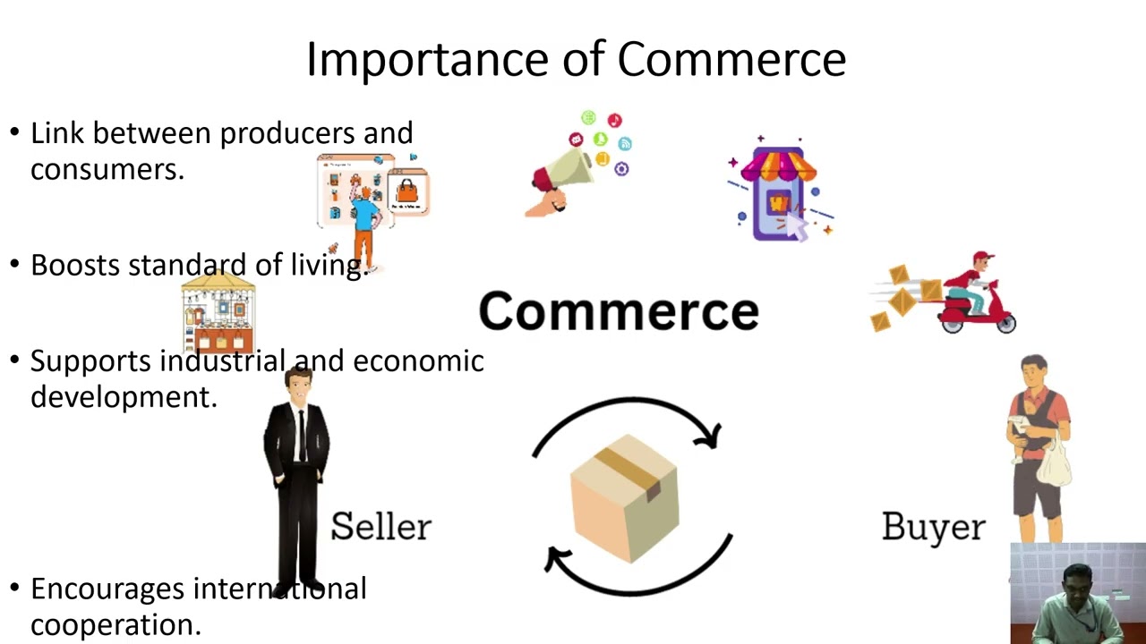 Fundamentals of Commerce   Commerce   E Learning
