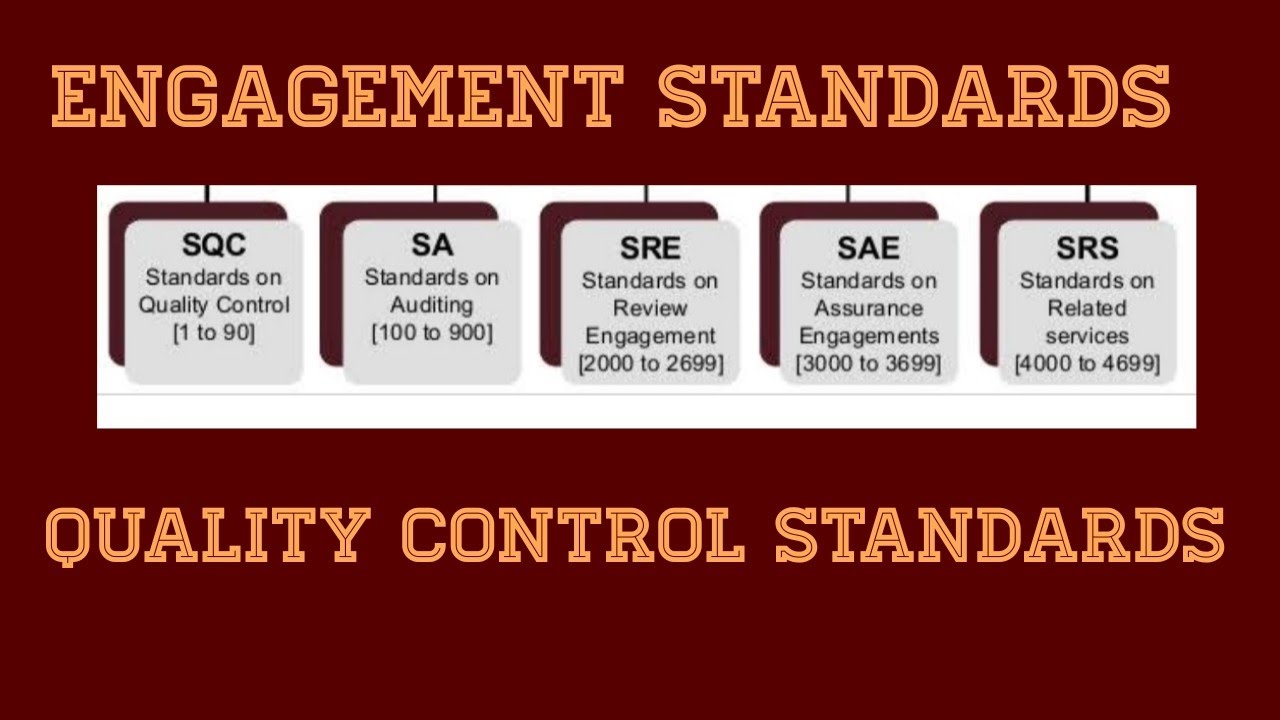 ENGAGEMENT STANDARDS AND QUALITY CONTROL STANDARDS SA SRE SAE