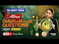 Master All Botany Diagrams for Re-NEET 2026 | #ReNEET2026 Guaranteed Marks || @NSmartlive