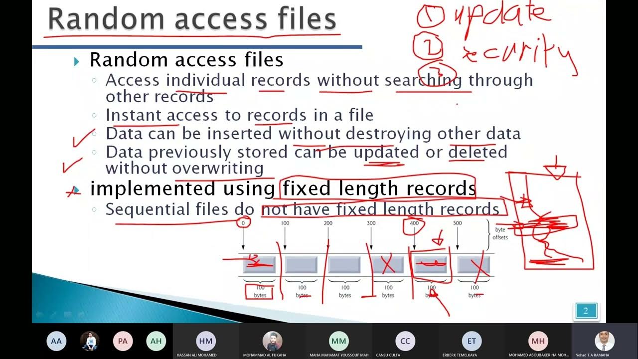 Lec13- File Operations Random Access Files(Prog2) - YouTube