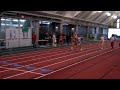2014 Ivy League Heptagonal Indoor Track & Field Championships Video