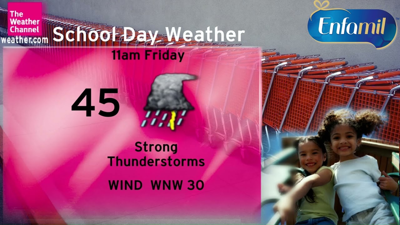 Playlist Revisited: July 2006 (11) (Local) (2min)