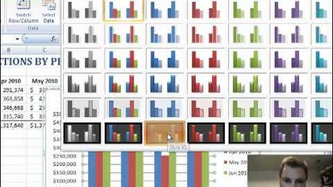 Excel Video 71 Chart Design Options