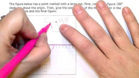 Rotating a point and giving its coordinates (KC)