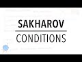 Sakharov conditions  where is all the antimatter