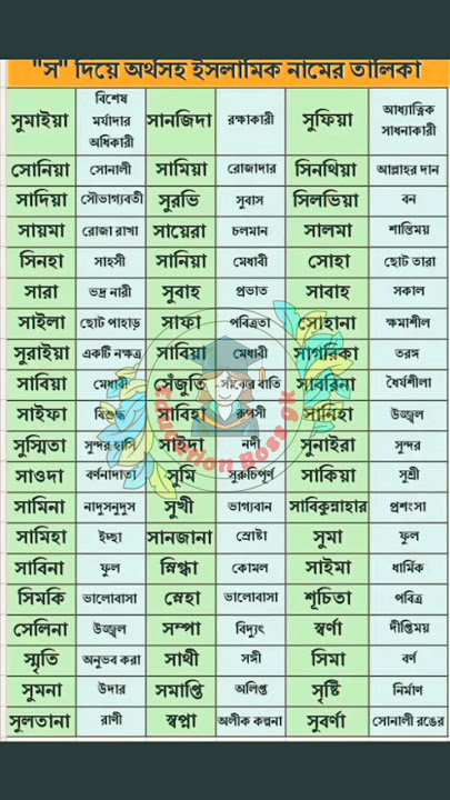 স দিয়ে মেয়েদের ইসলামিক নামের তালিকা অর্থসহ।S letter girls islamic name list.#name #নাম #নামের_অর্থ