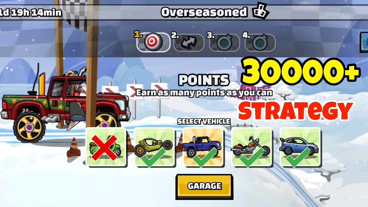 HCR2 New Team Event - Overseasoned | Neel HCR2 | Strategy | Gameplay |