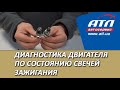 Диагностика двигателя по состоянию свечей зажигания