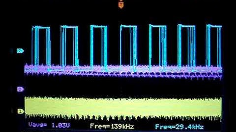 sigma-delta ADC audio sampling and replay