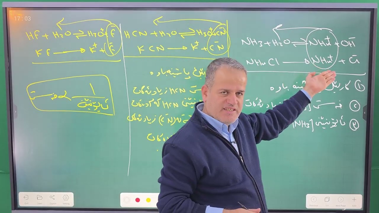 کیمیای پۆلی12/م،بەهرۆز ئەنوەر /ئایۆنی هاوبەش 