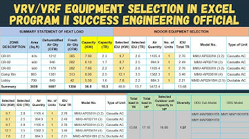 EQUIPMENT SELECTION FOR VRV / VRF PROJECT IN EXCEL PROGRAM II Success Engineering Official II