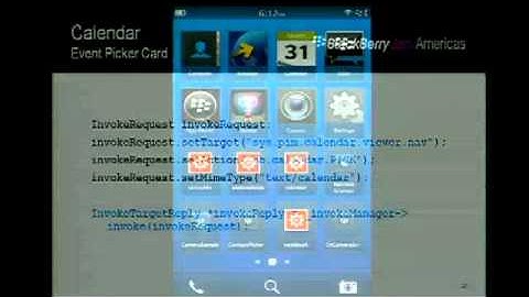 Native API Deep Dive: Leverage PIM in Your App