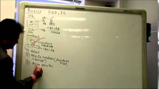 Volume Management Training  P1