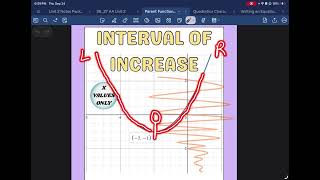 Interval of increase and decrease quadratic equations