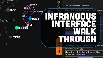 InfraNodus Interface Walkthrough: Visual AI Topic Gap Detection and Text Analysis