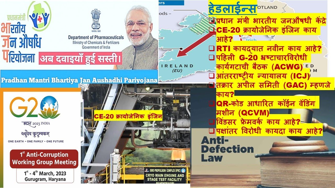 Shiv Sena Party Dispute and Supreme Court views on Anti Defection Law,  Current Events Marathi