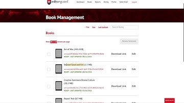 Sell eBooks easily and securely with PayPal Buttons and DRM [Updated]