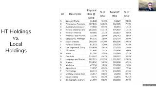 Supersets and Subsets: A snapshot of a local collection during ETAS and beyond