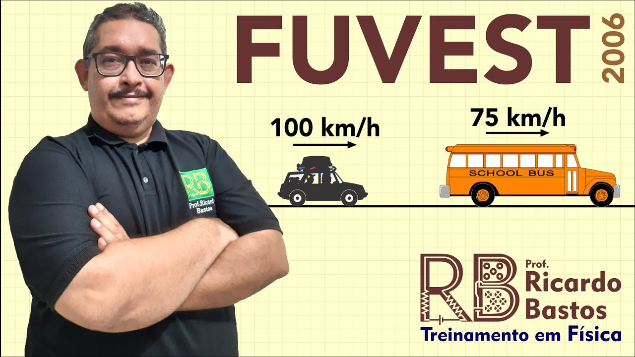 Fuvest 2006 | Um automóvel e um ônibus trafegam em uma estrada plana, mantendo velocidades
