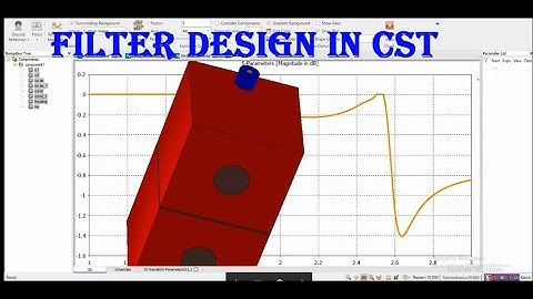 Filters design in cst |hfss |