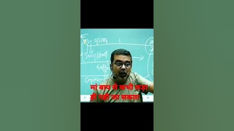 #ojha sir#motivation#upsc#uppcl#upruvnl#sscje #viralvideo video#uppcl#UPRUVNL