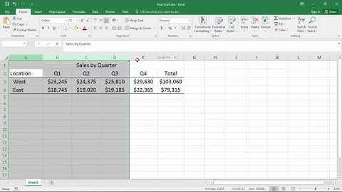 How to Center a Title Across a Table in Excel; Center Title; Center Heading