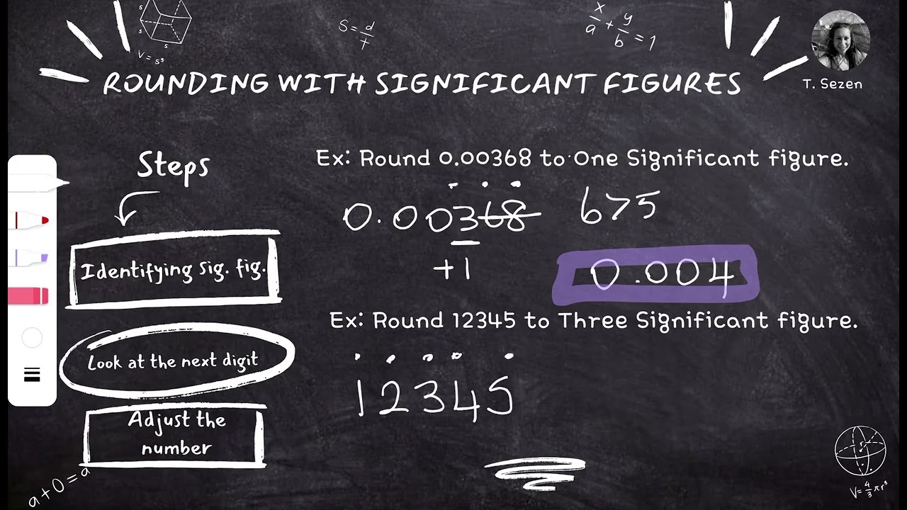 IB Mathematics-Rounding with Significant Figures