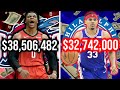 The Most Overpaid NBA Player From EVERY TEAM (2019-20)