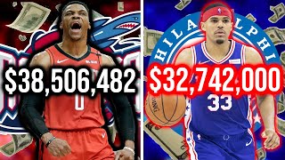 Celebrity The Most Overpaid NBA Player From EVERY TEAM (2019-20) Profile